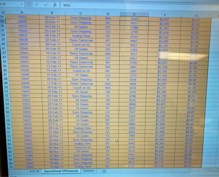 reduced costs. Brian Hoover, the CEO of Hoover Transportation, requests the number