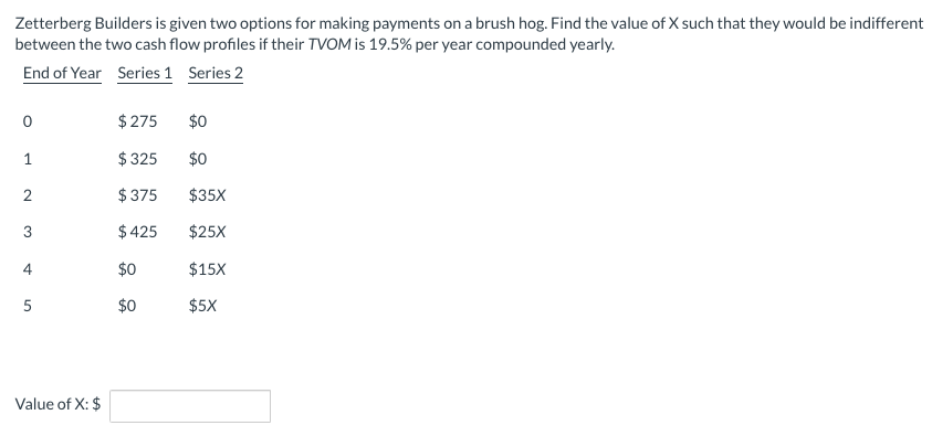 Zetterberg Builders is given two options for making payments on a brush
