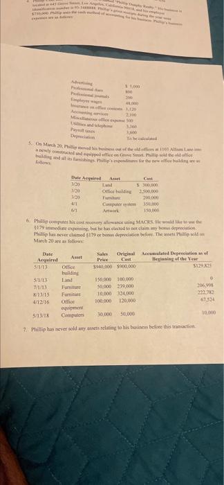 Required: Use the following information to complete Phillip and Claire Dunphy's 2019