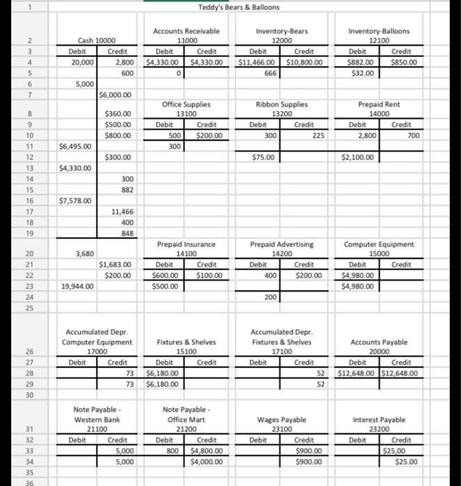 Step 3: Once you complete entering information print out the spreadsheet and