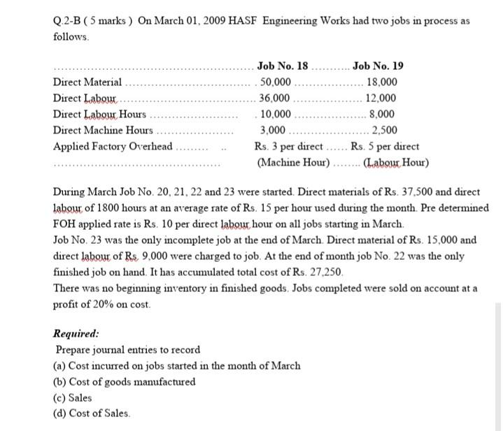  Q.2-B ( 5 marks) On March 01, 2009 HASF Engineering Works