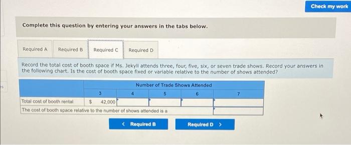 $195 each. Booth space at the convention hall costs $14,000 per show.