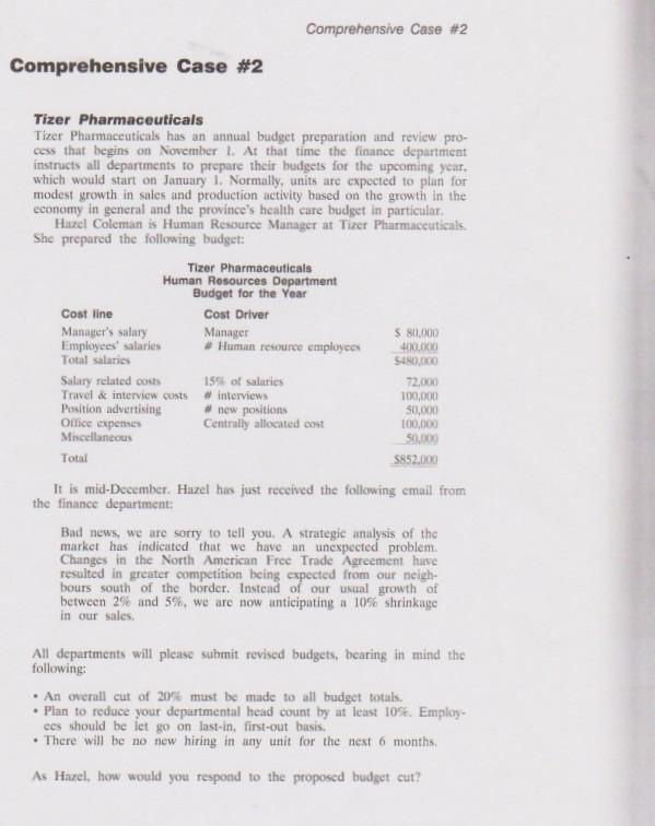  Comprehensive Case #2 Comprehensive Case #2 Tizer Pharmaceuticals Tizer Pharmaceuticals has