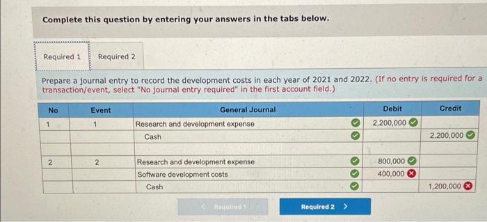 September 30, 2021, Athens Software began developing a software program to shield