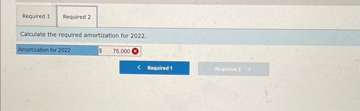 personal computers from malware and spyware Technological feasibility was established on February