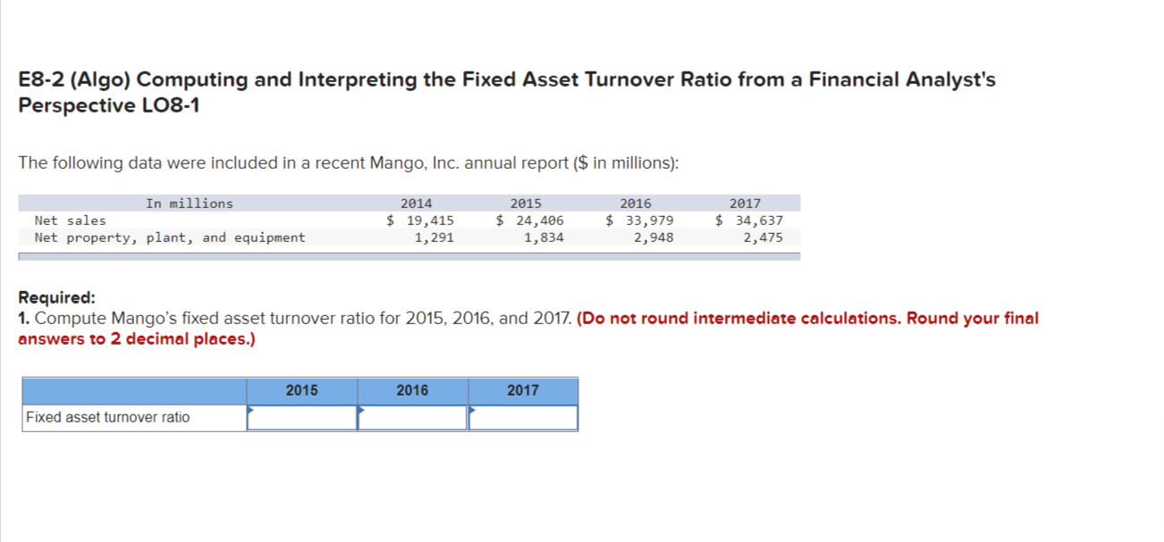 E8-2 (Algo) Computing and Interpreting the Fixed Asset Turnover Ratio from