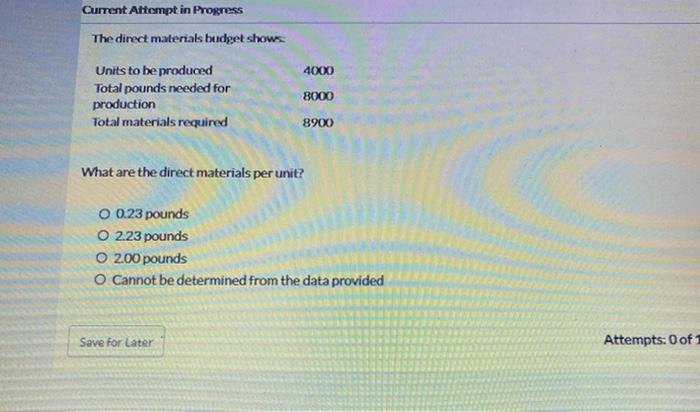  Current Attempt in Progress The direct materials budget shows 4000 Units