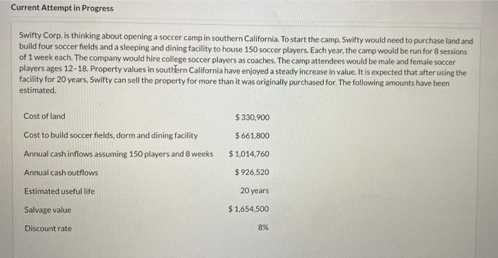  Current Attempt in Progress Swifty Corp. is thinking about opening a