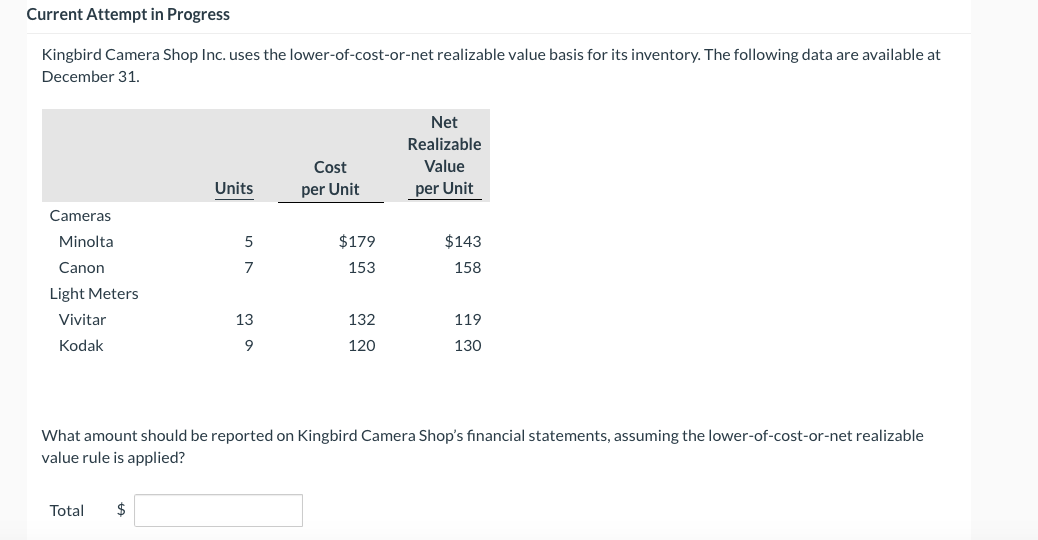 . Current Attempt in Progress Kingbird Camera Shop Inc. uses the lower-of-cost-or-net