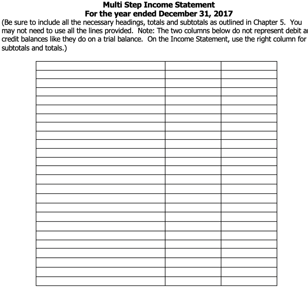 balance below, complete the Multi-Step Income Statement and prepare the Statement of