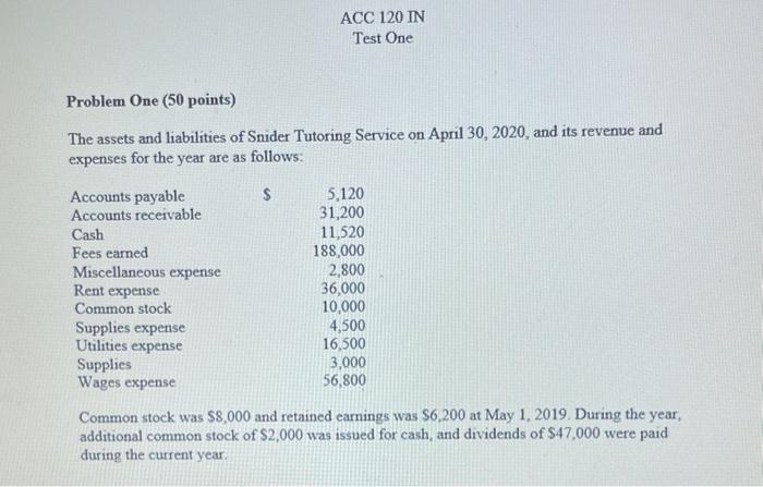 46 47 48 49 50 Accounts receivable Post. 51 Date Item Ref.