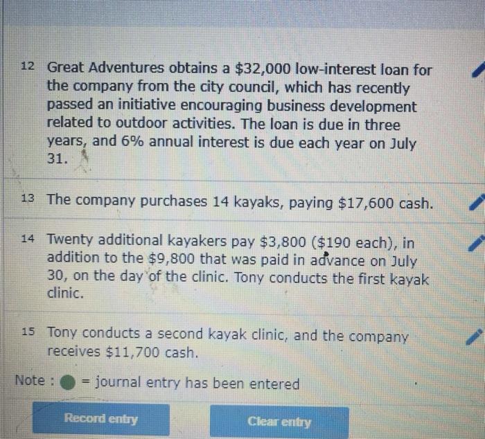 $32,000 low-interest loan for the company fron the city council, which has