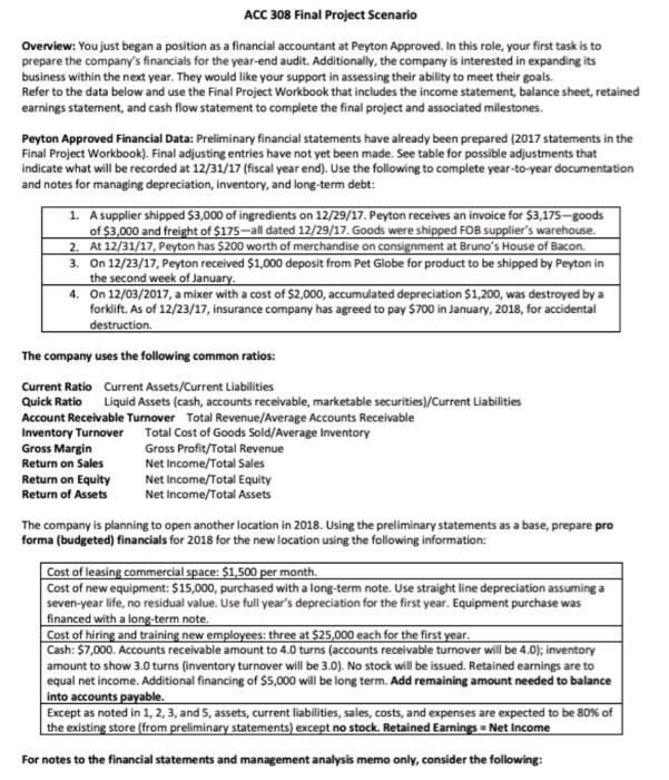 of the Balance sheet, income statement, retained earnings, cash flow, and ratio