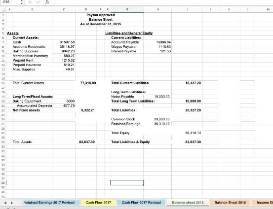 develop a brief report for management explaining accounting ratios and the effects