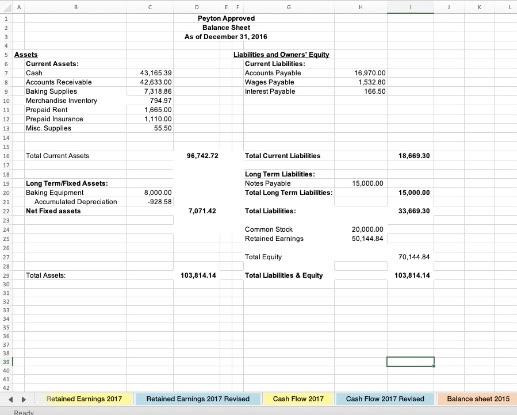of interest rates on the future value of money. You will build