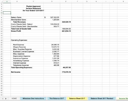 Prompt: First, review the Final Project Scenario document and the accompanying Final
