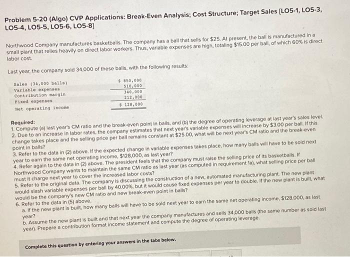  please answer clearly, thanks Problem 5-20 (Algo) CVP Applications: Break-Even Analysis;