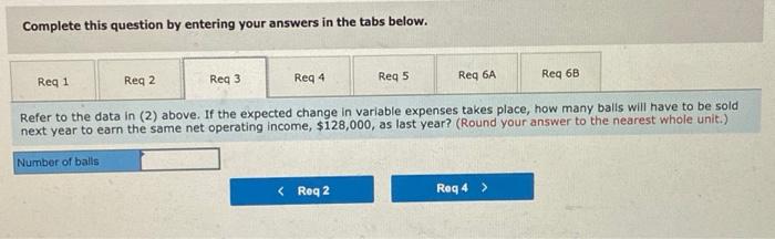 present, the ball is manufactured in a small plant that relles heavily