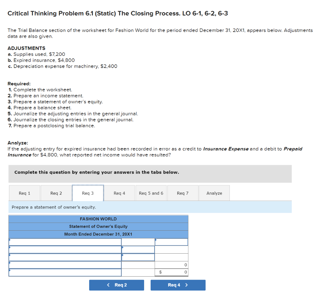 Trial Balance section of the worksheet for Fashion World for the period