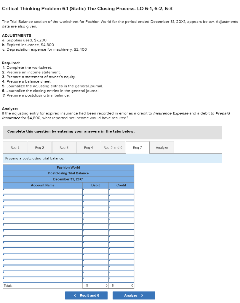 machinery, $2,400 Required: 1. Complete the worksheet 2. Prepare an income statement