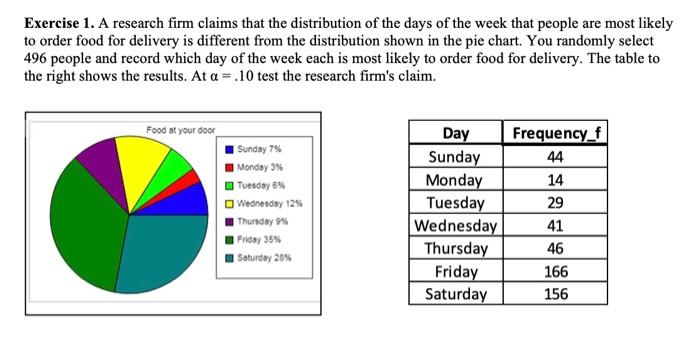 Male 18 Regular Male 19 Light Female 20 Regular Female 21 Regular