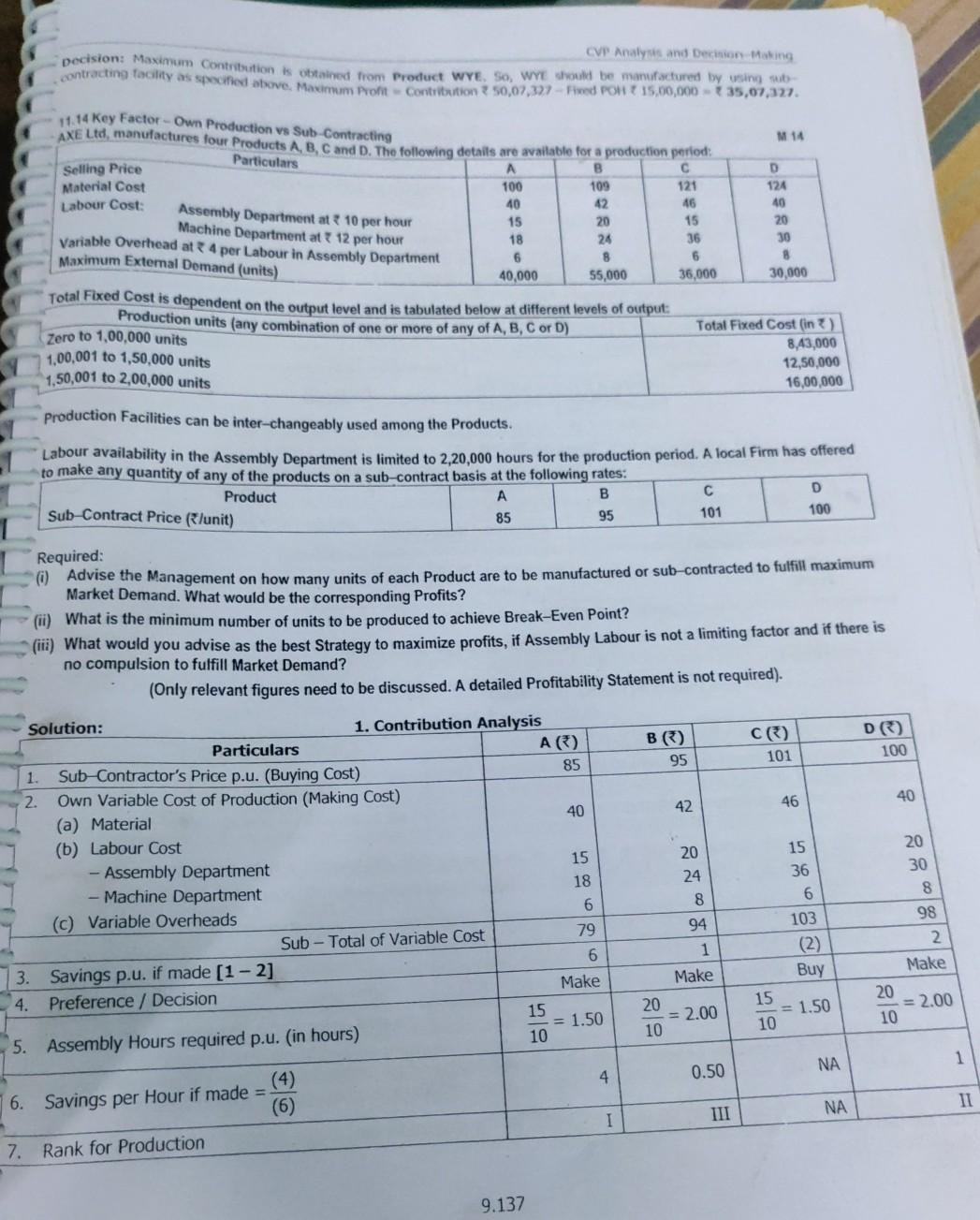  make project note on all CVP Analysis and Decision Making Decision