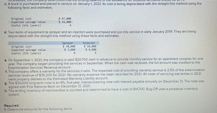 balance as of December 31, 2021 December 31, 2011 unadjusted Trial stance