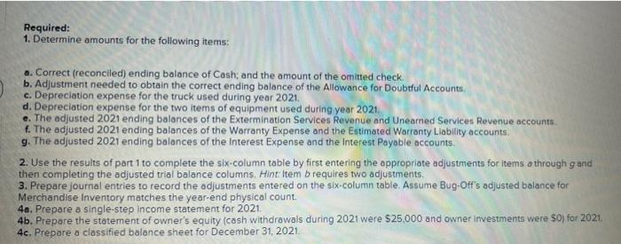 Debit Credit Cash $ 20,000 Accounts receivable Allowance for doubtful accounts $58