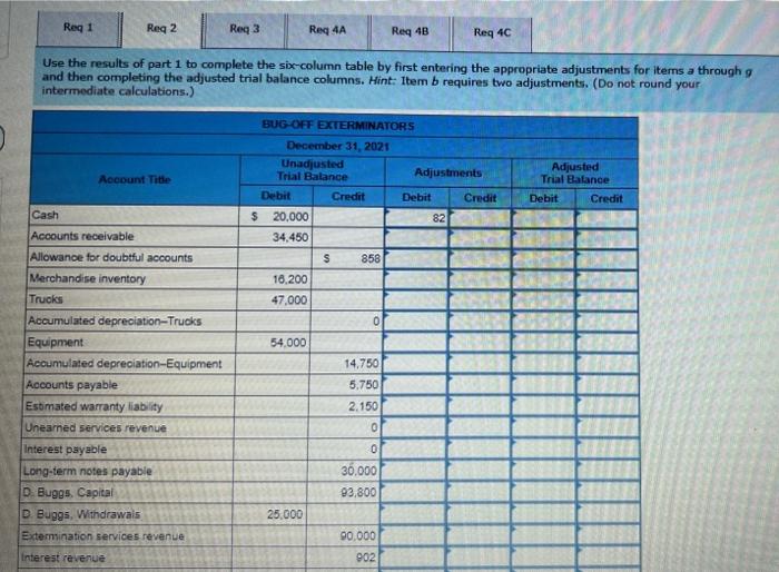 Equipent 14,5 Accounts payabis 3,15 Estimated warranty liability 2.1 Unearned services revenue