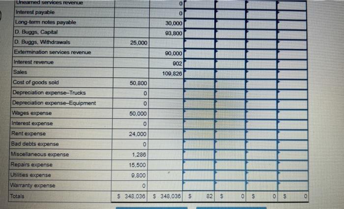 Interest payable Long-ters notes payable 30.00 D. But, Capital 23, D. But,