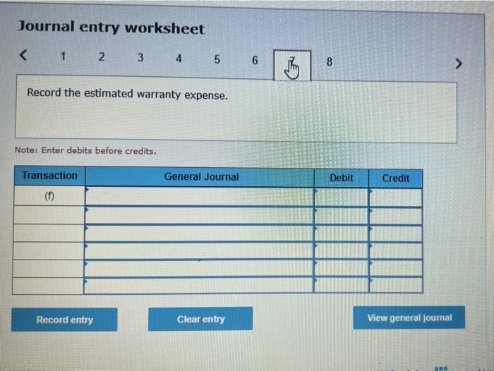 company's unadjusted trial balance as of December 31, 2021 December 31, 2021