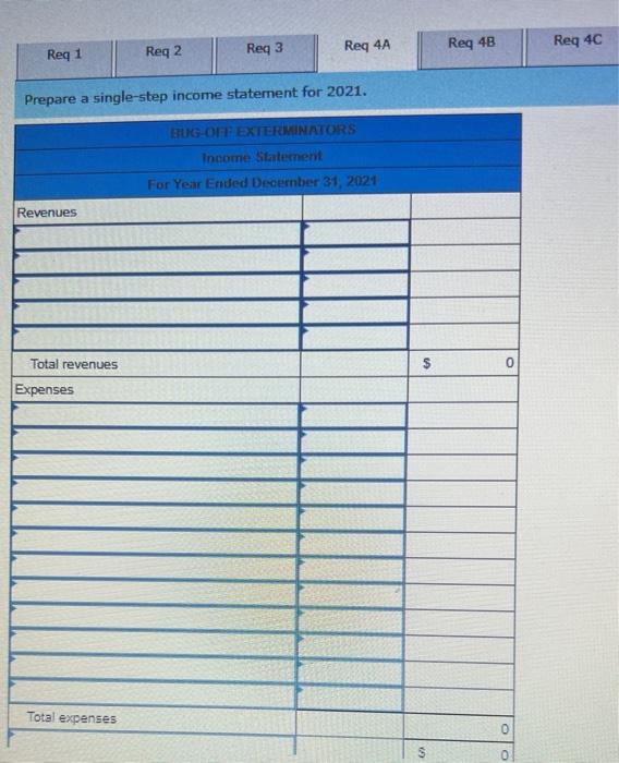 for doubtful accounts $ 858 Merchandise inventory 16,200 Trucks 47,000 Accumulated depreciation-Trucks