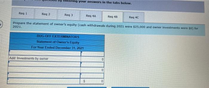 Equipment 54,000 Accumulated depreciation-Equipment 14,750 Accounts payable 5,750 Estimated warranty liability 2,150