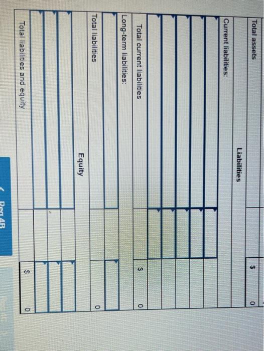 93,500 D. Buses, withdrawals 25,000 Extermination services revenue 98,898 Interest revenue 982
