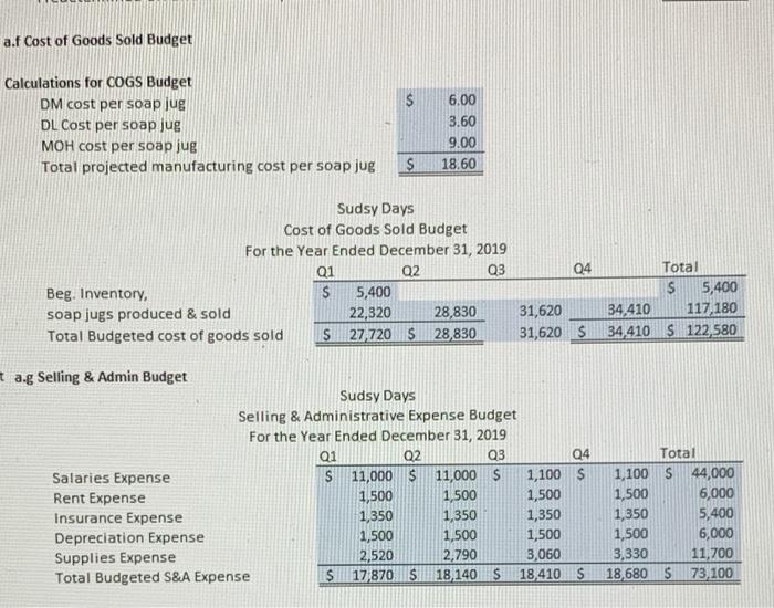areas. They deal with creating a Flexible Budget Performance Report. I have