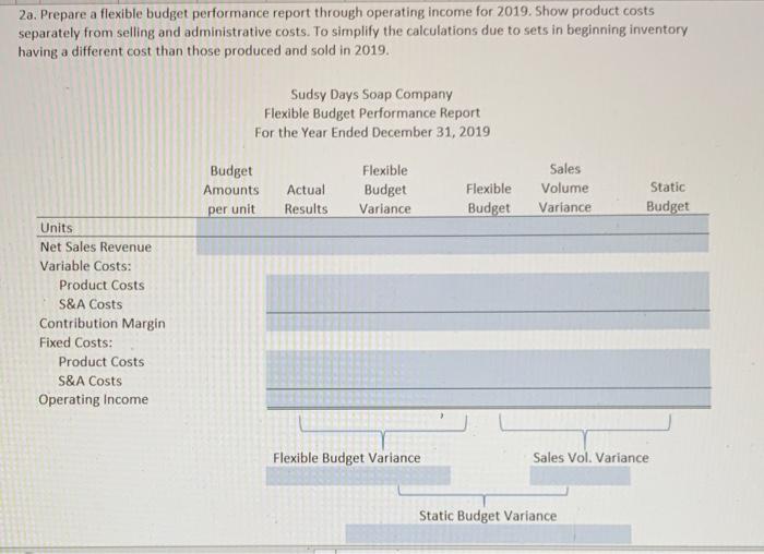 soap jug 90.00 90.00 90.00 90.00 90.00 Total Sales 126,000 $ 139,500