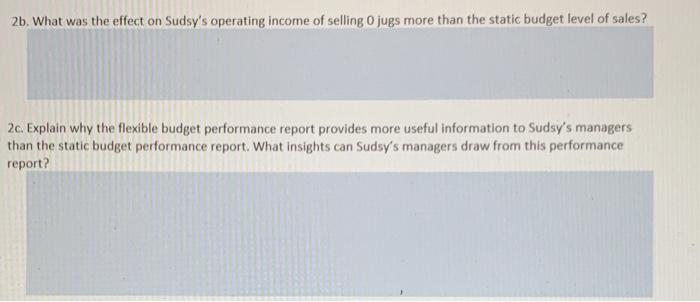 $ 153,000 $ 166,500 S 585,000 02 a.b Production Budget Sudsy Days