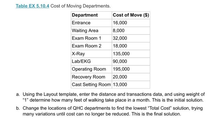 500 70000 700 500 200 000 500 DHC miring consomwoning movement of