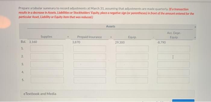 the current year includes the selected accounts below before adjusting entries have