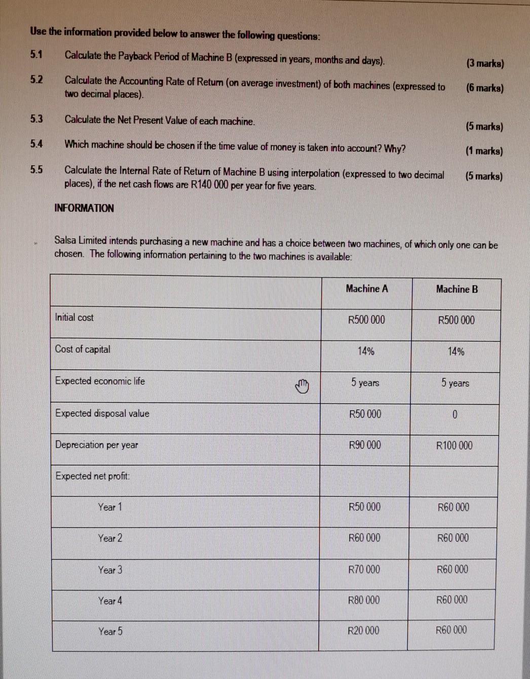overheads volume variance (3 marks) 1.7 Sales price variance (2 marks) INFORMATION