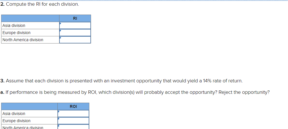 5,400,000 1,360,000 3,600,000 578,000 400,000 270,000 1,600,000 Required: 1. Compute the rate