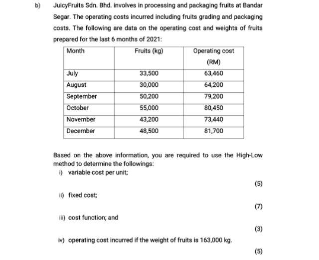 Kindly provide full calculation steps for reference. b) JuicyFruits Sdn. Bhd.