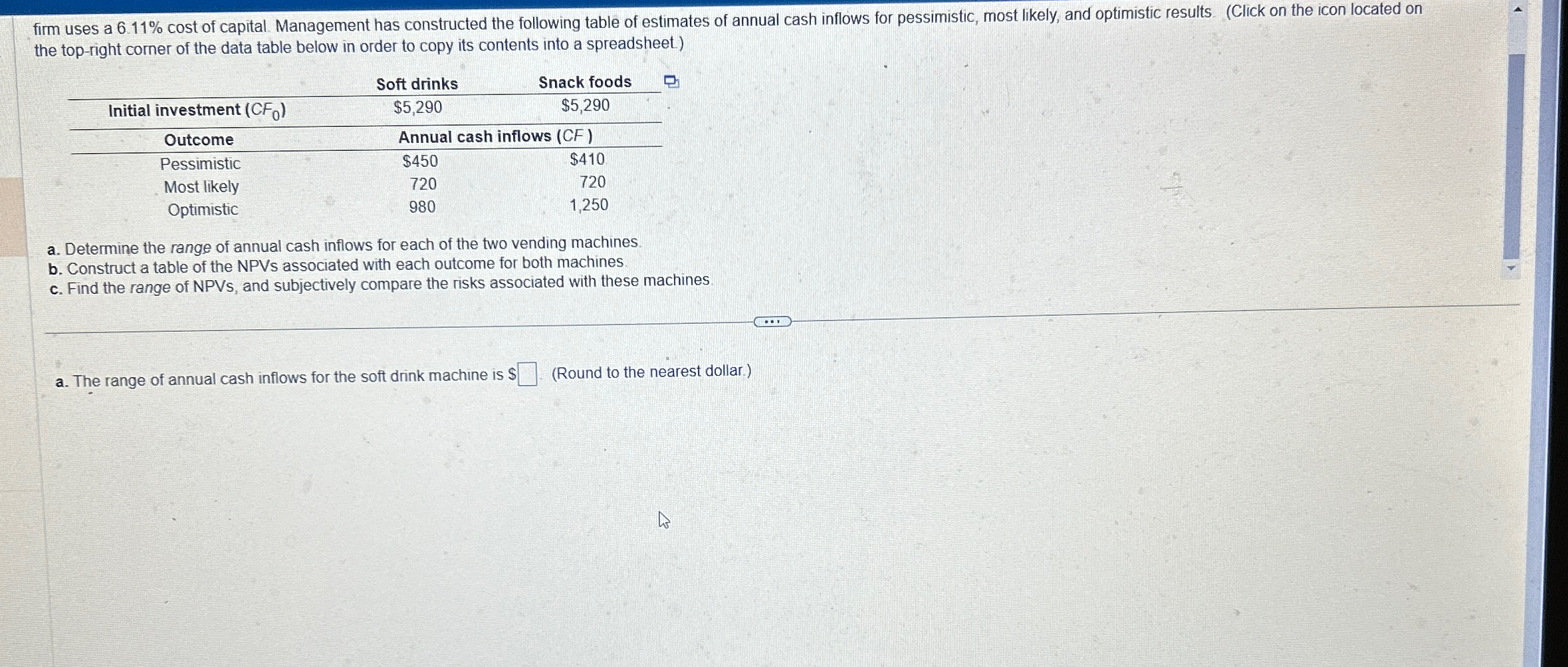  the top-right corner of the data table below in order to