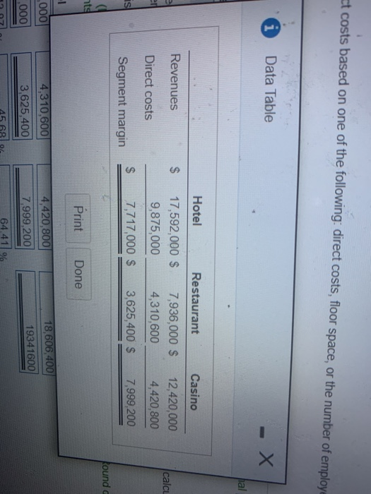  the first two pictures are the data pertaining to the question