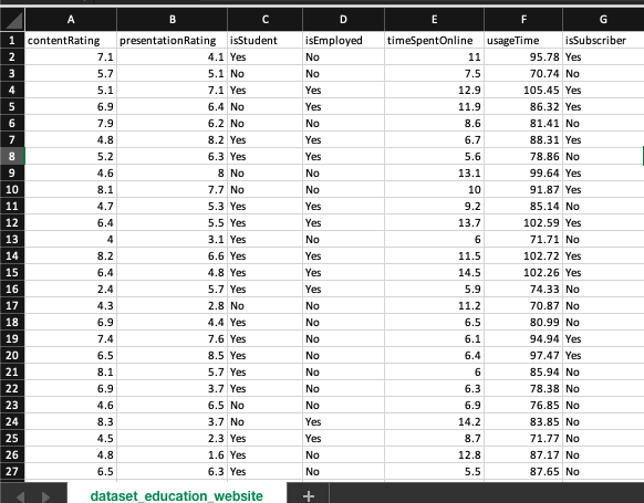 Marketing Research Question: Please explain for each question how the answer can