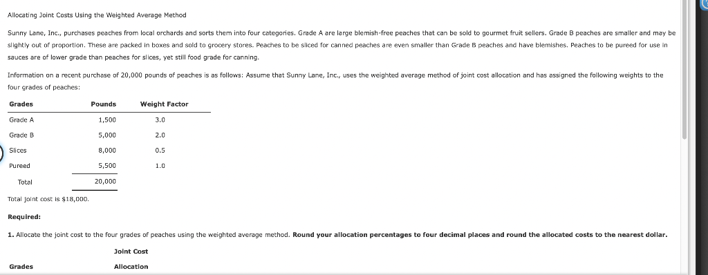 Allocating Joint Costs Using the weighted Average Method Sunny Lane, Inc.,