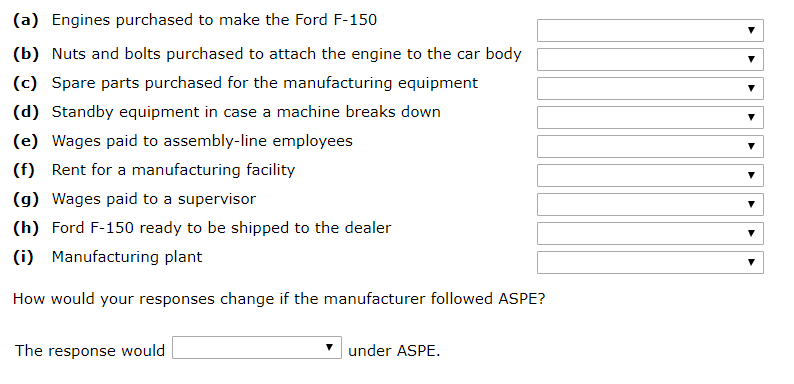 Indicate whether the following would be considered inventory for a public company