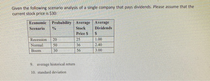 how do I fill this table? Given the following scenario analysis of