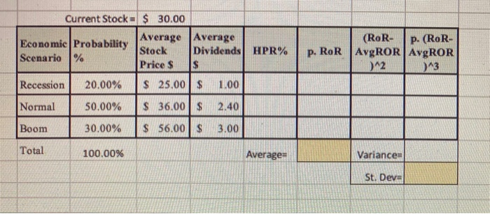 a single company that pays dividends. Please assume that the current stock