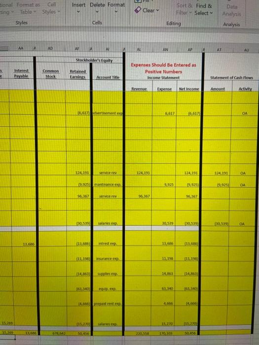 kind of thing (the last 2 photos). Amount Cash Receivable 3 149,301